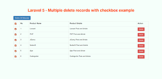 How To Delete Multiple Records Using Checkbox In Laravel Itsolutionstuff Com