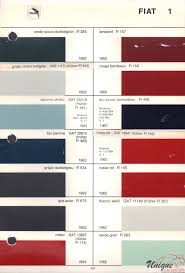 Fiat Paint Chart Color Reference