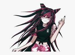 #danganronpa sprites #danganronpa #crypt of the necrodancer #whoa such pixels #i wish tumblr didn't resize everything automatically :( #makoto naegi #junko enoshima #sayaka maizono #monomi #monokuma #hajime hinata #chiaki nanami #ibuki mioda. Transparent Ibuki Png Ibuki Mioda Sprites Transparent Png Download Transparent Png Image Pngitem