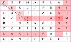 Kunci jawaban tema 1 kelas 5 sd/mi halaman 181 182 185 186 187, pembelajaran 6, subtema 3 lingkungan dan manfaatnya, tema 1 organ gerak hewan dan manusia. Kunci Jawaban Halaman 188 190 191 192 Tema 5 Kelas 2 Buku Belajar Kunci