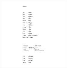 7 metric conversion chart templates doc excel free