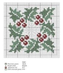 Check spelling or type a new query. 120 Cross Stitch Bread Cloths Ideas Cross Stitch Stitch Cross Stitch Patterns