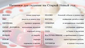 Гадать можно как в одиночестве, так и в большой компании. Pravdivye Gadaniya Na Staryj Novyj God V Noch S 13 Na 14 Yanvarya Delovoj Slavyansk