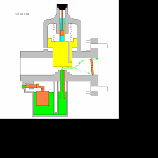 Su Carburettors Holdenpaedia