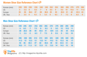 36 Accurate Uk Size And Us Size Chart