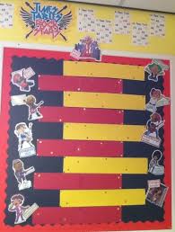 Moorside Primary School Times Tables Display Boards For School School Displays