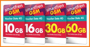 Kode dial indosat murah freedom internet kuota utama 3 gb Cara Daftar Paket Internet Murah Smartfren Semua Tipe Com