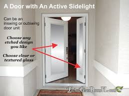 Friction takes its toll on door sweeps and it isn't long before they. Interior And Exterior Door Swing Chart Etched Glass Doors Florida