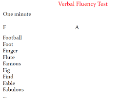 Image result for Verbal Fluency Test