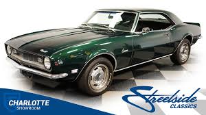 Image result for British Green 1968 Camaro