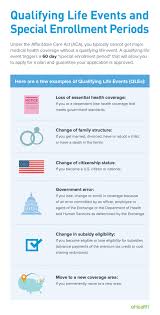 Everything To Know About The Annual Open Enrollment Period Ehealth