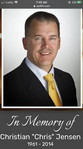 Contributions to the tribute of Christian Jensen