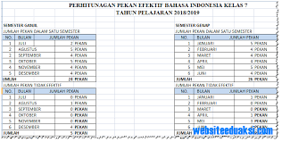 Perhitungan Pekan Efektif Bahasa Indonesia Kelas 7 K13 Revisi 2018 Websiteedukasi Com