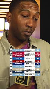 Steve Blake and Juan Dixon