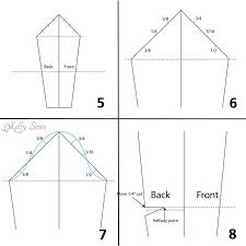 How To Make A Sleeve Pattern And How To Fit A Sleeve Melly Sews Sleeves Pattern Pattern Drafting Tutorials Pattern