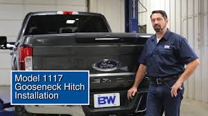A front bumper view, wheels view, rear truck bed view, rear hitch view, and a bird's eye view. Best 5th Wheel Hitch For Short Bed Trucks Complete Guide