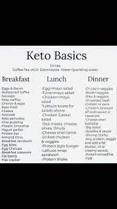 Pin By Stacy Sylvester Bosco On Keto In 2020 Keto Diet Food List Ketogenic Diet Meal Plan Keto Recipes Ketogenic