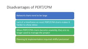 Pert And Cpm Project Management
