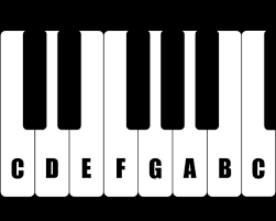 Paper keyboard tastatur zum ausdrucken für apple iphone. Klaviertastatur Vektorgrafiken Cliparts Und Illustrationen Kaufen 123rf