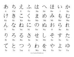 When romanizing japanese (that is, writing japanese words with english letters, also called romaji), you will only use the vowels a, i, u, e, o. Japanese Alphabet