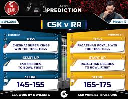 Ipl 2018, rajasthan royals vs chennai super kings at jaipur, cricket score and latest update: Ipl 2018 Match 17 Csk Vs Rr Match Prediction Who Will Win Today