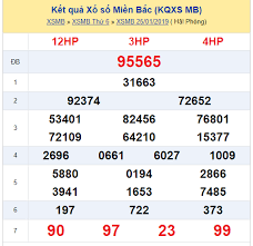 Hôm nay trượt xiên 4 là (08,40,24,69). Trá»±c Tiáº¿p Xá»• Sá»' Miá»n Báº¯c Hom Nay Thá»© 6 Ngay 25 1 Kqxsmb 25 1 2019