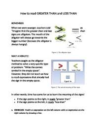 Maybe you would like to learn more about one of these? How To Read Greater Than And Less Than Signs By Bilingual Math Tpt