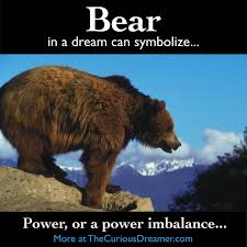 A Bear As A Dream Symbol Can Represent More At The Free Dream Dictionary At Thecuriousdreamer Com And In Dream Symbols Dream Meanings Dream Interpretation