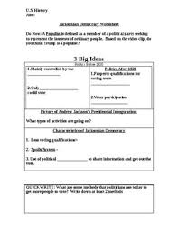 Democracy Powerpoint Worksheets Teaching Resources Tpt