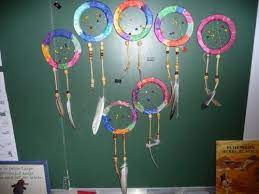 ✓ + de 750 000 références en stock ✓ 90 ans d'expertise à votre service ! Arts Visuels Amerindiens Capteurs De Reves Theme Indien Maternelle Idee Bricolage Noel