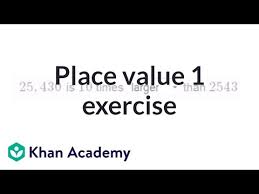 Understanding Place Value Video Khan Academy