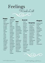 The 3 Ms Of Emotional Regulation Feeling Words List Feelings Words Writing Words
