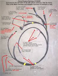 Wire harness design overview you can use the wire harness application to work with assemblies containing to activate the wire harness application, choose tools tab®environs group®harness. Dave S Volvo Page Volvo Engine Wire Harnesses