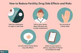 Check spelling or type a new query. Risks And Side Effects Of Fertility Drugs