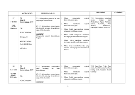 Rpp revisi 2018 terbaru : Himpunan Rpt Sejarah Tahun 5 Yang Menarik Khas Untuk Para Ibubapa Dapatkan Cikgu Ayu