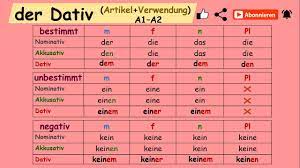 Grimm grammar is an online german grammar reference from the university of texas at austin. Der Dativ Artikel Verwendungen Deutsch Lernen A1 A2 Youtube