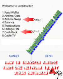 Maybe you would like to learn more about one of these? How To Transfer Airtel Airtime Code