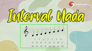 Jarak nada yang satu dengan yang lain disebut. Interval Nada