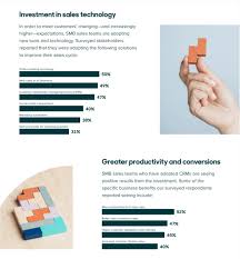 Upmwhat is the difference between slogan and poster making?sloganmakingcontest. 9 Of The Best Infographic Examples Of 2021