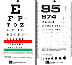 Eye chart snellen for test bulletin. Matthews Dmu Bookstore Ultimate Rosenbaum Snellen Pocket Eye Chart
