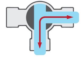 Valve Flow Diagram List Of Wiring Diagrams