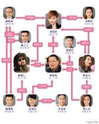 A post shared by 梁茵 leung yan (@kikoleungyan) on dec 21, 2017 at 10:40am pst. æ„› å›žå®¶ä¹‹é–‹å¿ƒé€Ÿéž è¨Žè«–å€ åŠ‡é›†ç¶œè—å° Cool Chat Cool Music Forum Powered By Discuz