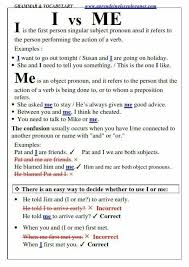 Pin By Altheavandenberg On Educational Infographic English Grammar English Grammar Rules Learn English Grammar