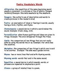Types Of Poems And Poetry Terms Poetry Terms Poetry Vocabulary Types Of Poems