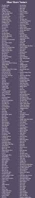For example, luxury brand kering sa (maker of luxury brands gucci, yves saint laurent, bottega veneta, and balenciaga) sued chinese company alibaba for selling counterfeit items on its marketplace, several times (howland, 2015). Shoe Store Names 400 Cool Names For Shoe Brands