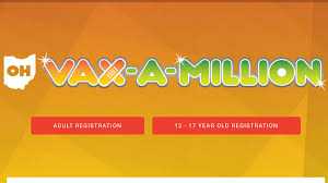 Sign in to your allintitle account and continue your keyword research, serp analysis of bulk allintite keywords research tool helps you find the allintitle value as well as kgr value for many keywords at. Ohiovaxamillion Com Ohio Covid Lottery Sign Up Get World News Faster