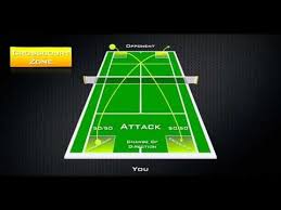 How To Play Tennis Like The Pros 3 Tennis Strategy Totaltennisdomination Com How To Play Tennis Tennis Workout Play Tennis