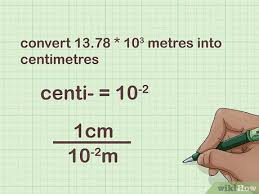 How To Convert Units With Prefixes 14 Steps With Pictures