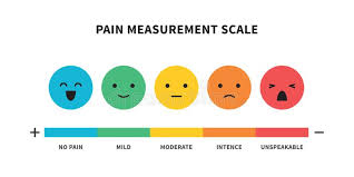 Smiley Face Pain Chart Stock Illustrations 46 Smiley Face