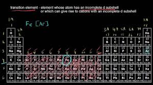 The Periodic Table Transition Metals Video Khan Academy